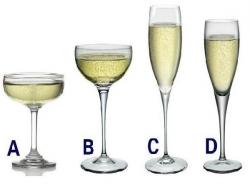 心理測試：4杯酒你會喝哪一杯？ 測你40歲後的財富指數有多高！ 挺準的！